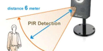 What is an Digital PIR Sensor