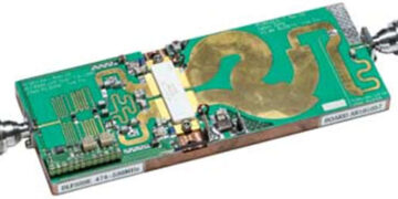 Basic of Doherty Amplifier and Its Types