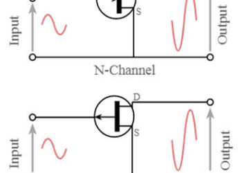 FET Common Source Amplifier Circuit : Working and Its Applications