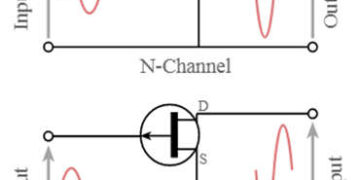 FET Common Source Amplifier Circuit : Working and Its Applications