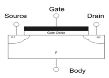 FET Circuit Basics : Classification, Working and Its Applications