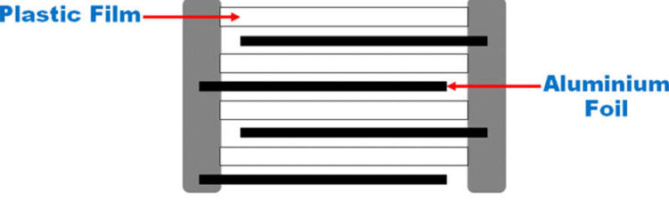 Film Capacitor : Working, Types & Its Applications