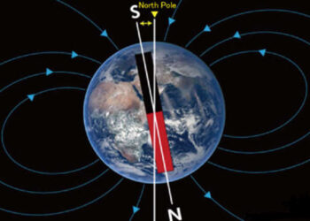 What is an Geomagnetic Sensor and Its Types