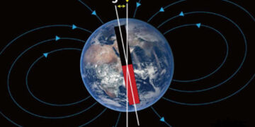 What is an Geomagnetic Sensor and Its Types