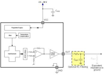 What is an Hall-Effect Current Sensor