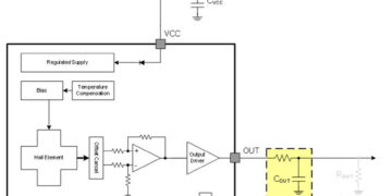 What is an Hall-Effect Current Sensor