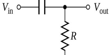 High Pass Filter : Working and Its Applications