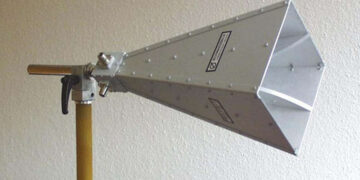 Basic of Microwave Horn Antenna : Working