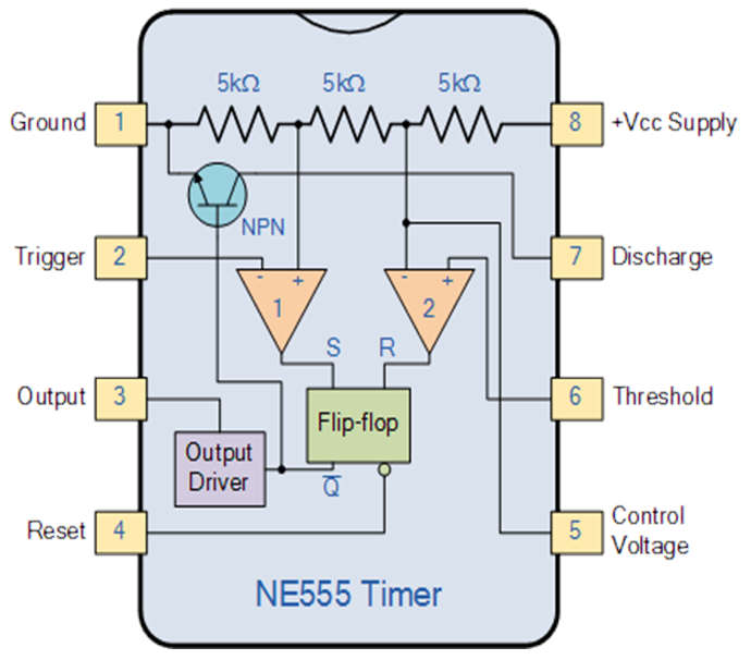 What Is An Ic 555 Pin Configuration And Its Applications