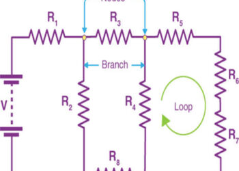 What is an Kirchhoff’s First Law and Kirchhoff’s Second Law
