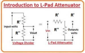 L-pad Attenuator : Features and Its Applications - Semiconductor for You