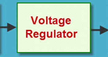What is an LM117 Linear Voltage Regulator : Features and Working