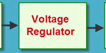 What is an LM117 Linear Voltage Regulator : Features and Working