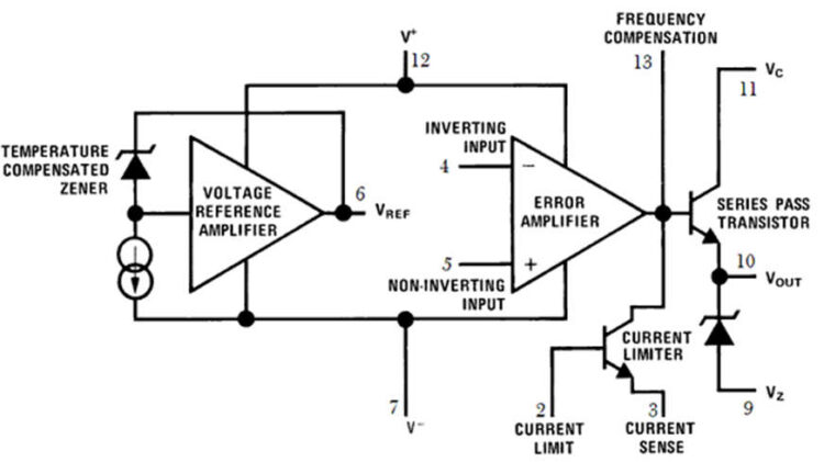What is an LM723 Voltage Regulator : Working & Features