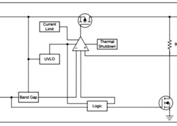 What is an TLV758P Adjustable Low Dropout Voltage Regulator