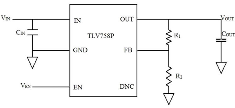What is an TLV758P Adjustable Low Dropout Voltage Regulator