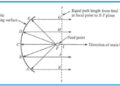 Basic of Parabolic Reflector Antenna : Dish Antenna
