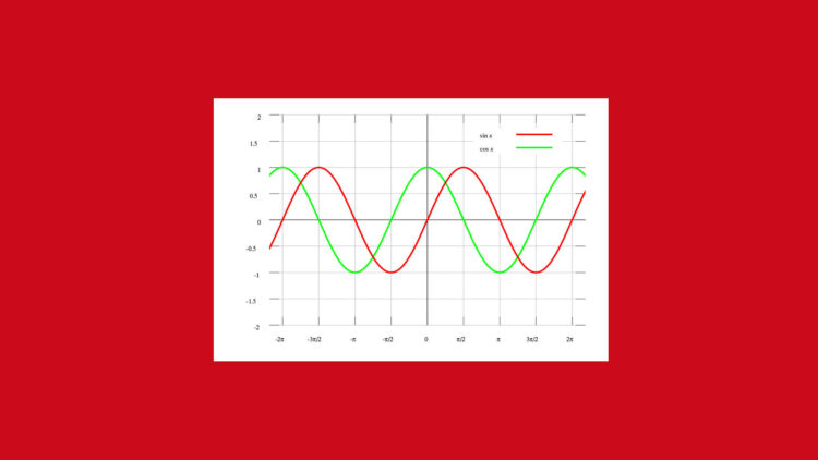What is an PLL Phase Locked Loop Tutorial & Primer