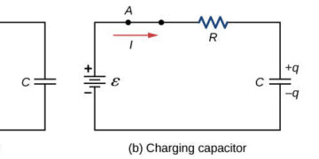 RC Charging Circuit : Example and Its Applications