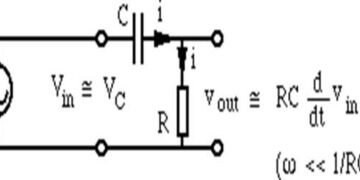 What is RC Differentiator and Its Applications