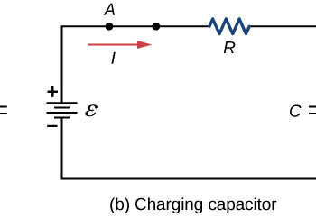 What is RC Discharging Circuit