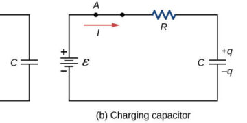 What is RC Discharging Circuit