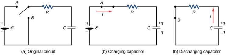 What is RC Discharging Circuit
