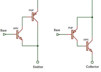 Sziklai Pair : Features and Applications