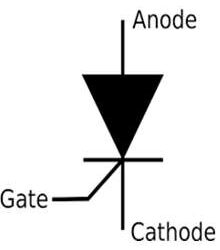What is a Thyristor Circuit Design : SCR Circuits