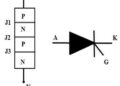 What is Thyristor SCR Firing & Trigger Circuit Design : Effect of Temperature