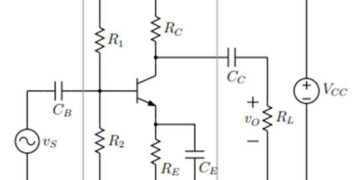 What is a Transistor Common – Emitter Circuit Design