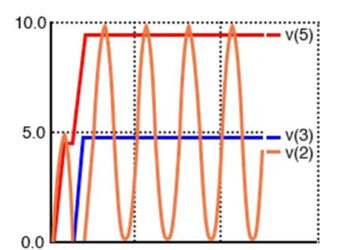 Voltage Multiplier : Types and Its Working