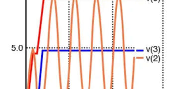 Voltage Multiplier : Types and Its Working