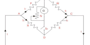 Wheatstone Bridge : Construction, Working and Its Applications