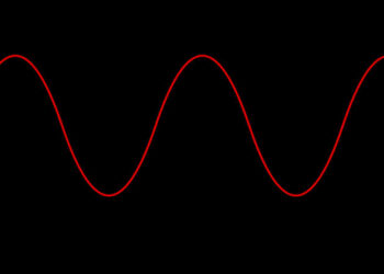 Basics of Electromagnetic Waves
