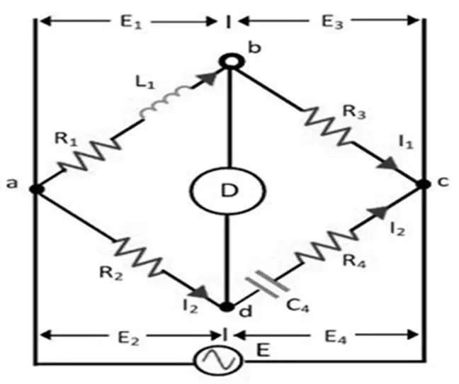 Bridge Circuits and Its Types