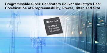 Renesas’ New Programmable Clock Generator Delivers Industry’s Best Combination of Programmability, Power, Jitter, and Size