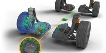 Infineon partners with REE Automotive to foster sustainable mobility