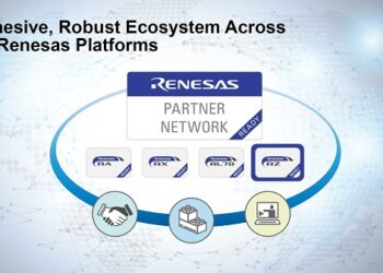 Renesas Ready Partner Network Now Extends Across All Renesas MCUs and MPUs