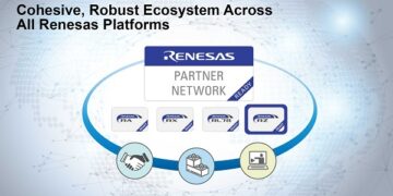 Renesas Ready Partner Network Now Extends Across All Renesas MCUs and MPUs