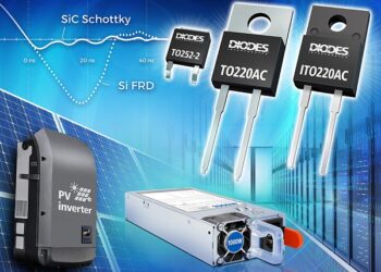 Diodes Incorporated Releases Its First Silicon Carbide Schottky Barrier Diodes (SBD)
