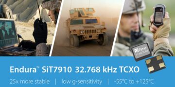 SiTime Delivers 25x Better Timekeeping for Aerospace and Defense