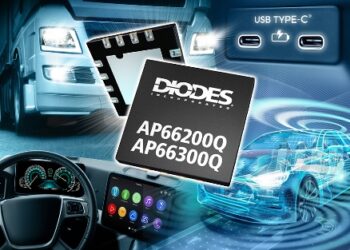 60V-Rated Synchronous Buck Converters from Diodes Incorporated Bring Enhanced Efficiency to Automotive PoL Applications