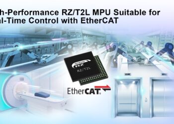 Renesas’ New RZ/T2L Industrial MPU Enables Fast and Accurate Real-Time Control with EtherCAT Communication