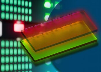 New Dual Status Profiled Backlights