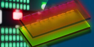 New Dual Status Profiled Backlights