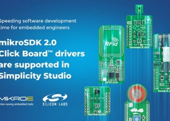 Silicon Labs adds MIKROE mikroSDK 2.0 Click Board driver