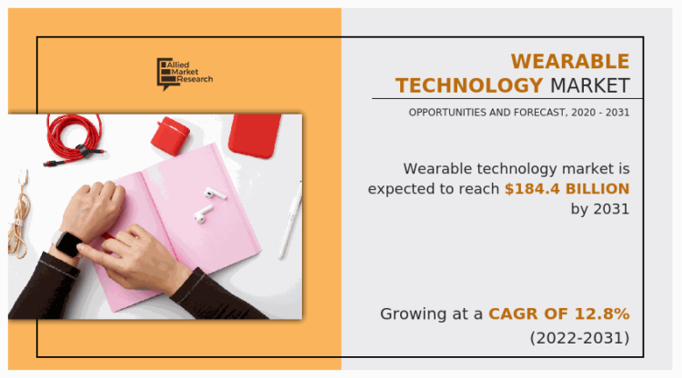 Wearable Technology: Revolutionizing Industries and Transforming Daily Lives