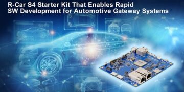 Renesas Introduces R-Car S4 Starter Kit