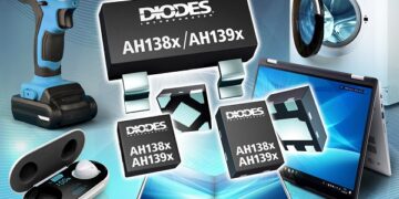 Micropower, Push-Pull, Unipolar Hall Switches from Diodes Incorporated Save Board Space in Battery-Powered Applications